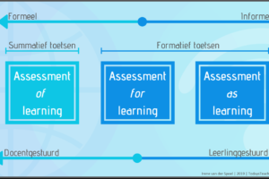 assessment-of-for-as-learning_1_orig